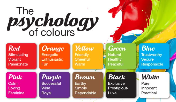 Image result for color psychology