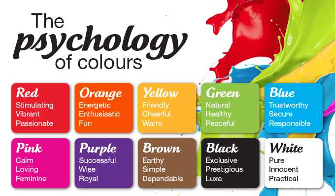 Image result for color psychology