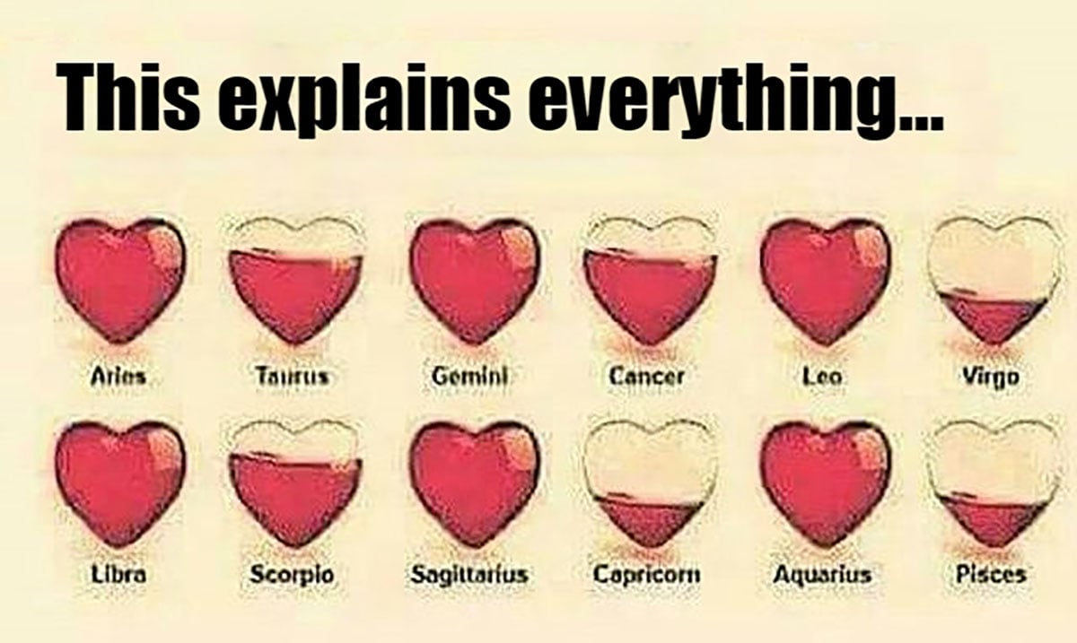 This is Why People Keep Breaking Your Heart According to Your Zodiac Sign