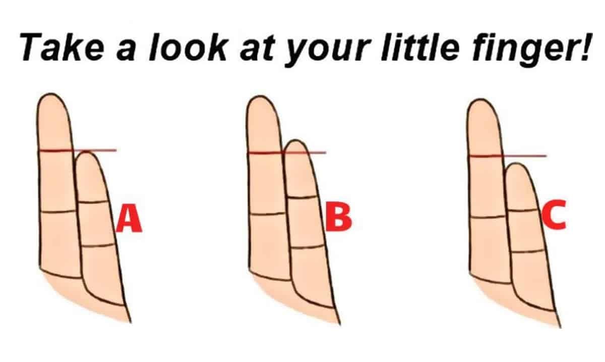 The Secrets Of Your Personality Could Come Down To The Length Of Your Finger