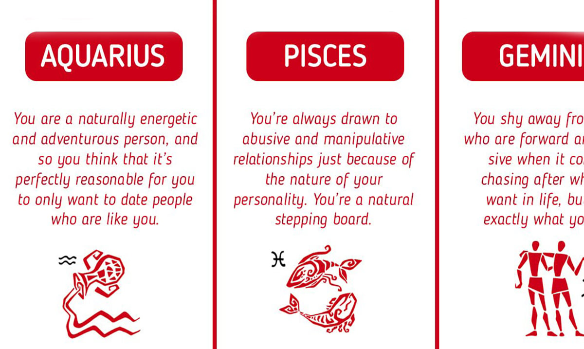 These 6 Zodiac Signs Will Be Lucky In Love This June – Awareness Act