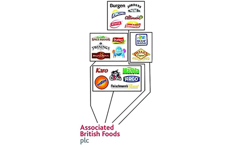 This Infographic Shows How Only 10 Companies Own All The World's Food Brands  - GOOD