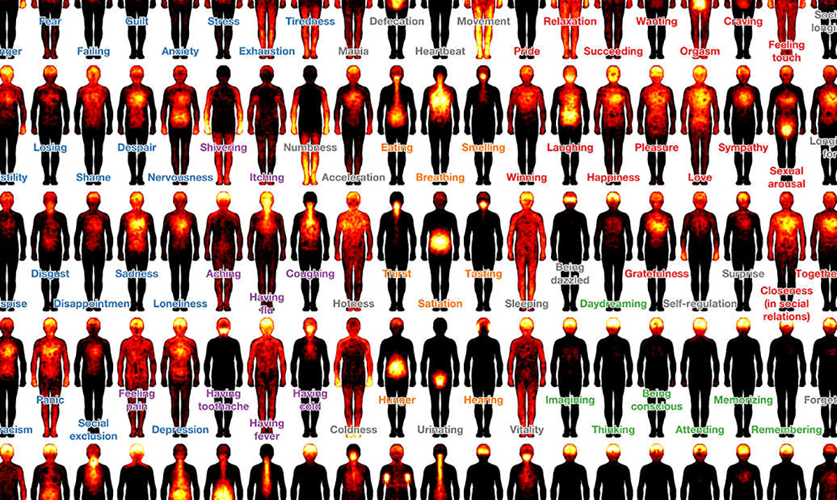 This Is What Your Feelings Really Look Like, According to Scientists