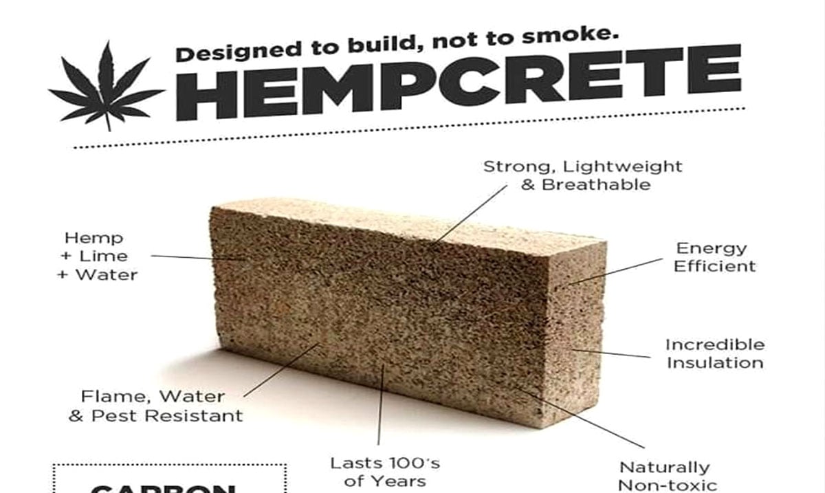 This Is The World’s First Prefab Home Made Entirely Out Of ‘Hemp Concrete’