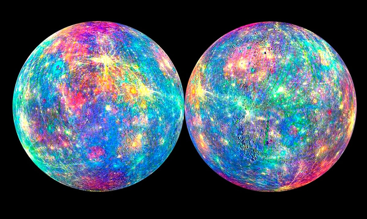 What The Position Of Mercury In Your Birth Chart Says About You