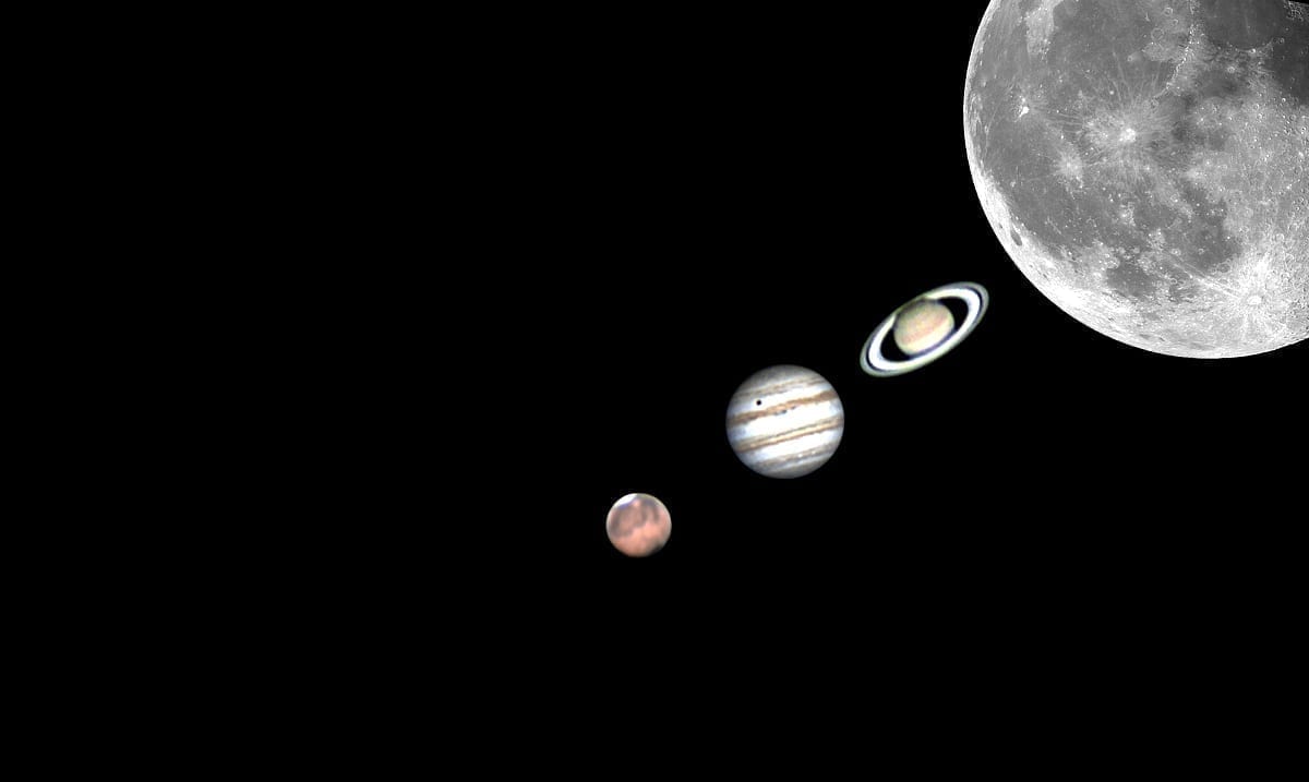 Mars, Saturn, Jupiter, And The Moon To Form Straight Line For 3 Nights In Rare Cosmic Event