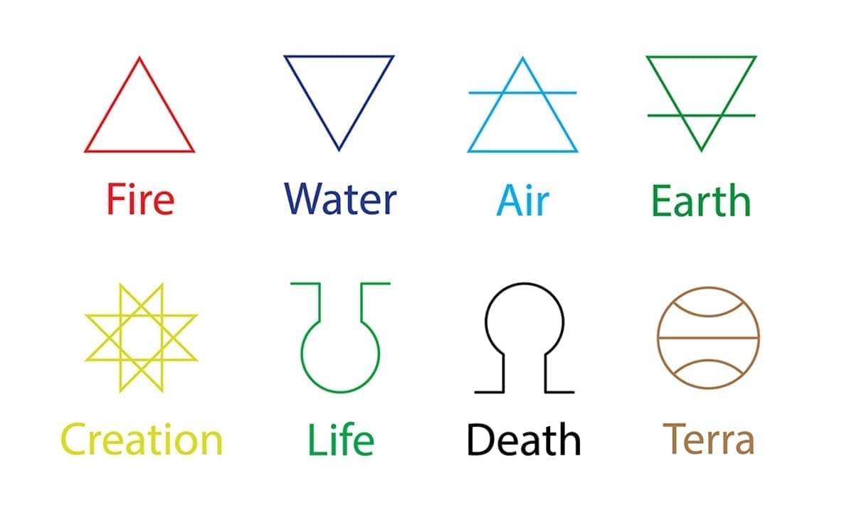 symbols for life