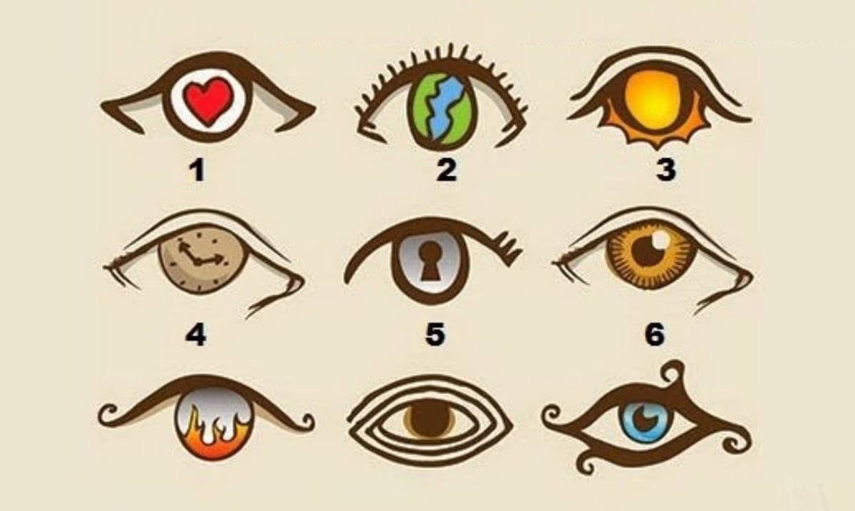 Select An Eye To Reveal Your Hidden Personality