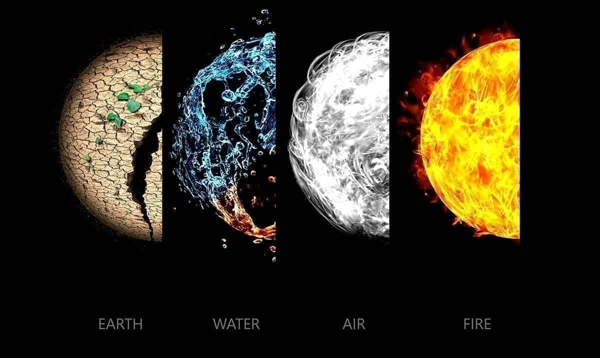 Which Element Are You Drawn To?