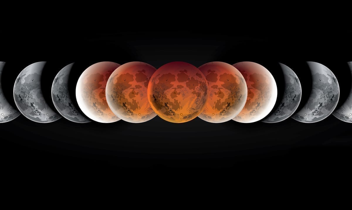 How The Full Moon Lunar Eclipse Will Effect You, According To Your Zodiac Sign