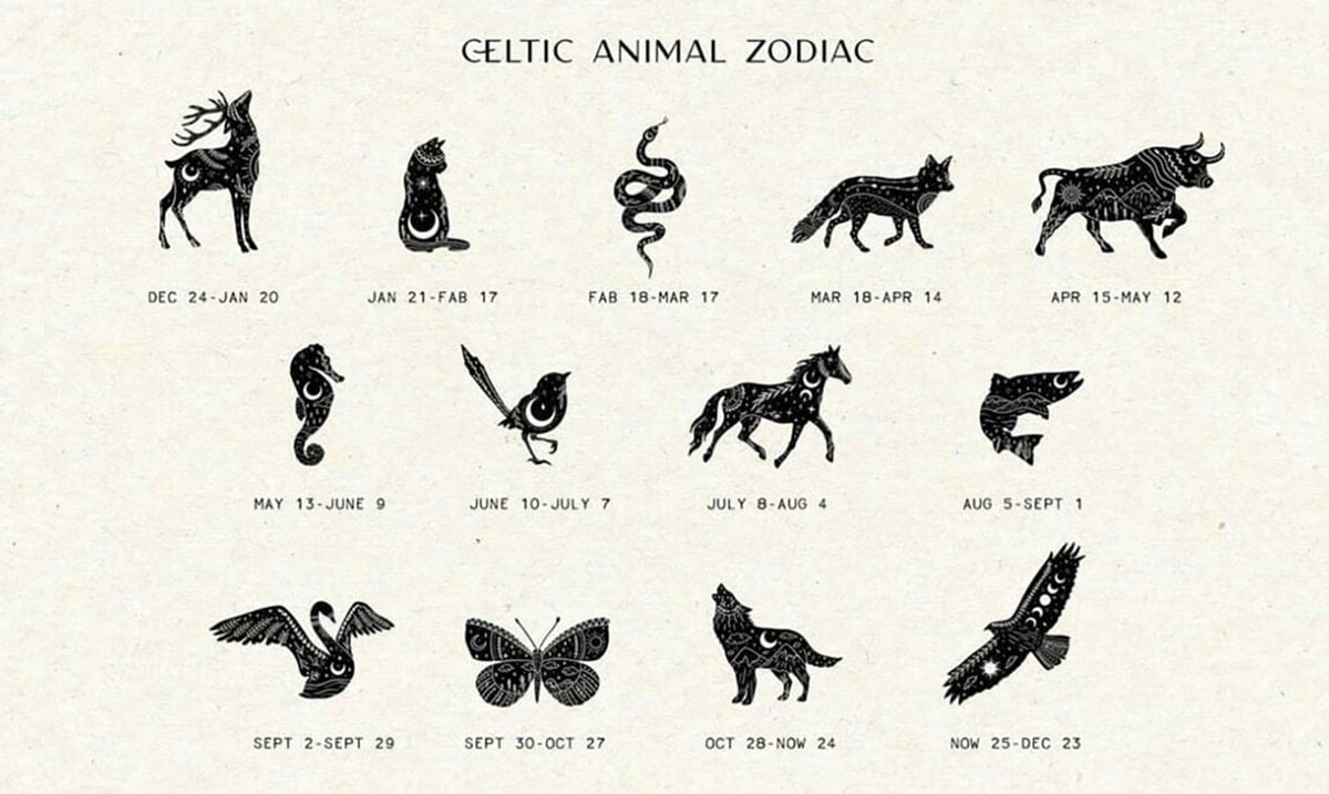 What Your Celtic Zodiac Sign Has To Say About You, According To Your Personality