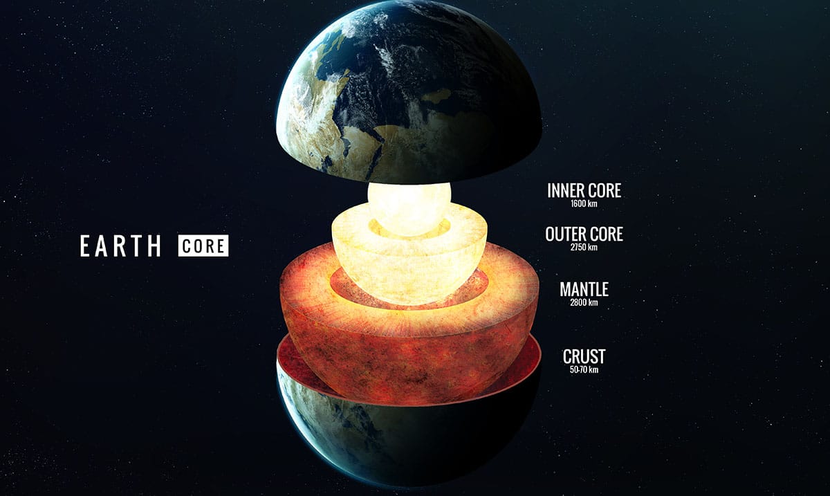 Earth’s Core Has Stopped & Could Be Reversing Direction, Says Study